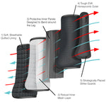 Load image into Gallery viewer, Tri-Zone Impact Sports Boots by Equilibrium (Hind)
